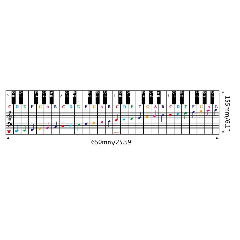Note Key Chart Notes On A Keyboard Diagram Keyboard Note Chart (slots Over Keys)