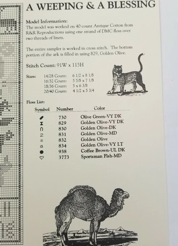 Barrick Samplers A Weeping & A Blessing 2000 - Image 2 of 3