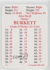 1998 APBA Baseball 1998 Season John Burkett