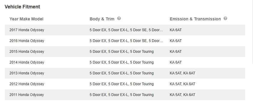 Parasol puerta corredera trasera derecha Honda Odyssey 2011-2017 OEM 83730TK8A01 VER FOTO Foto 2 de 4