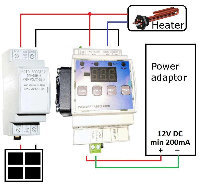 PWM MPPT Heater Boiler Charger Regulator Photovoltaic PV Solar Panels Hot  Water | eBay