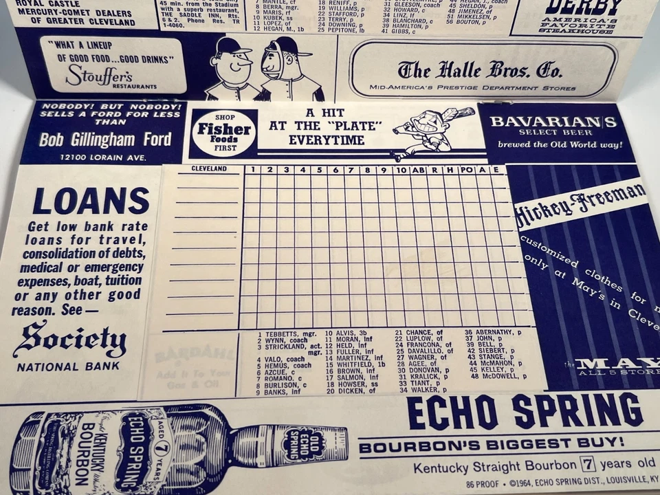 🔥 1964 Cleveland Indians Baseball Program vs Yankees Uns. Mantle HIGH GRADE!🔥 - Image 2 of 4