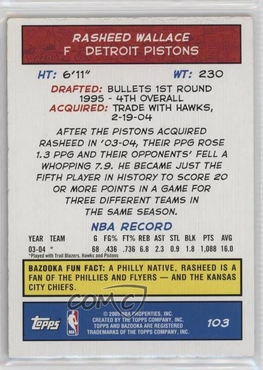 2004-05 Topps Bazooka Gold Rasheed Wallace #103 - Image 2 of 2