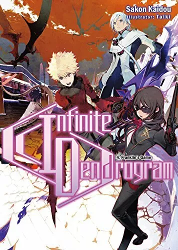 Books: Infinite Dendrogram – All the Anime