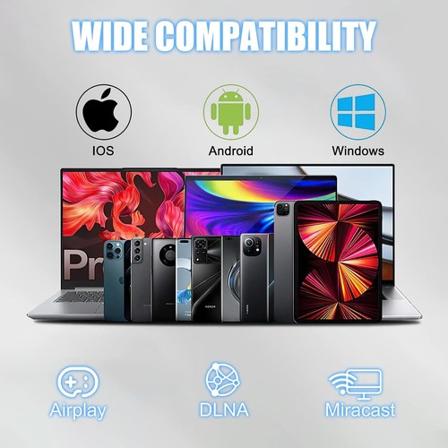 Wireless Display Adapter 4K HDMI - WiFi 1080P Mobile Screen Mirroring Receiver - Picture 3 of 7