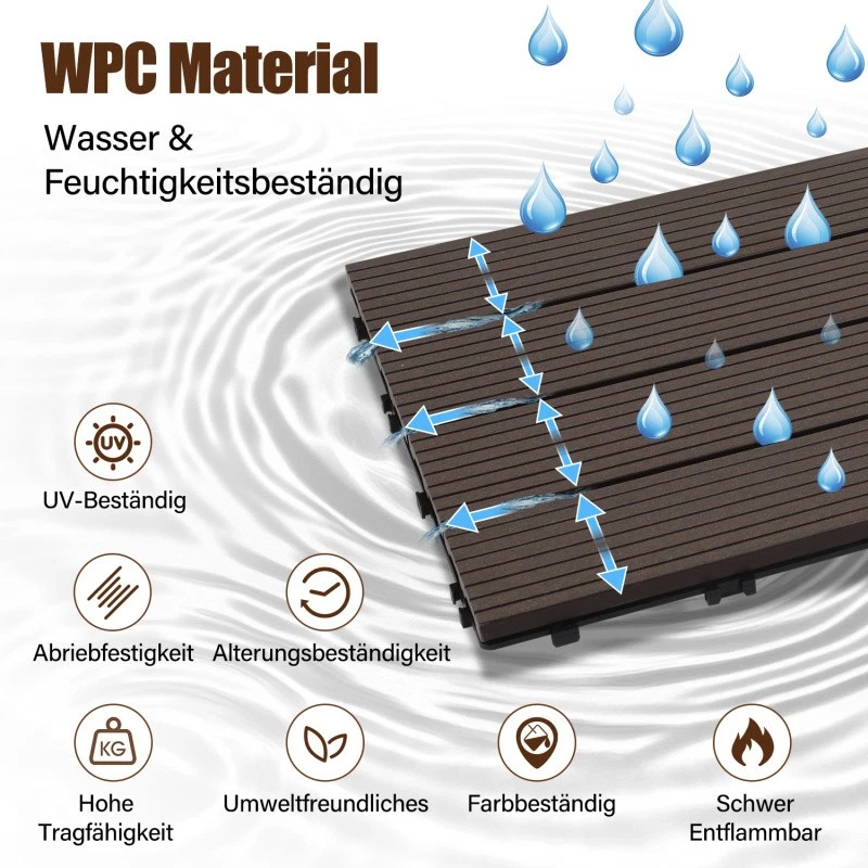 WPC Terrassenfliesen Klickfliese 1-10㎡ Fliese Holzfliesen DIY Garten - Bild 3 von 4