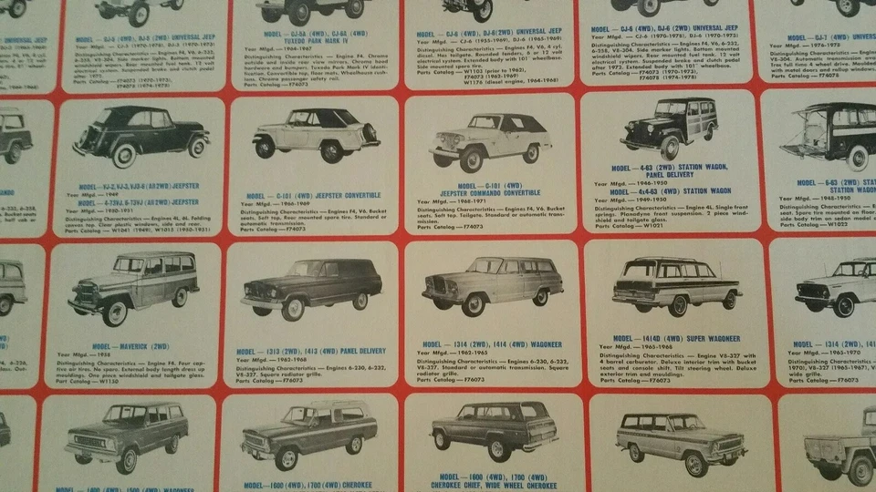 Póster jeep vintage automóvil Wrangler raro nos reimpresión cj cj5 cj7 cherokee Foto 3 de 3