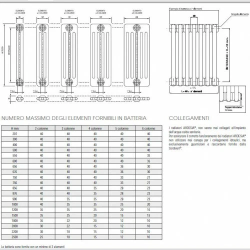 RADIATORI IN ACCIAIO TUBOLARE CORDIVARI ARDESIA 3 COLONNE H.756 interasse 700 mm - Immagine 3 di 3