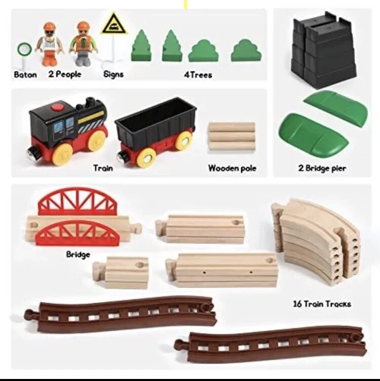 Battery train 2024 sets for toddlers