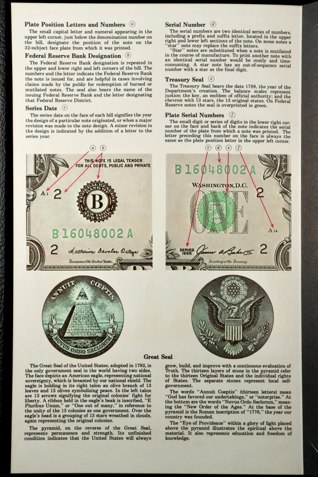 Bureau of Engraving and Printing 1993 $1 Federal Reserve Note Uncut Sheet of 4 - Image 4 of 4