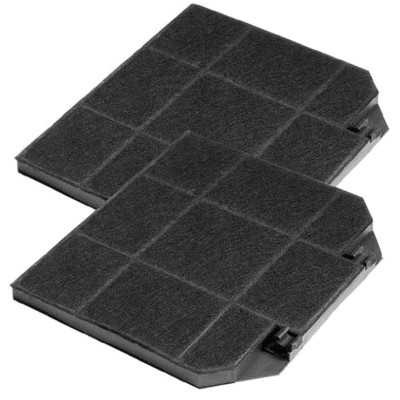 2 Kohlefilter für Franke 1120016756 Aktivkohlefilter Abzugshauben 112.0016.756