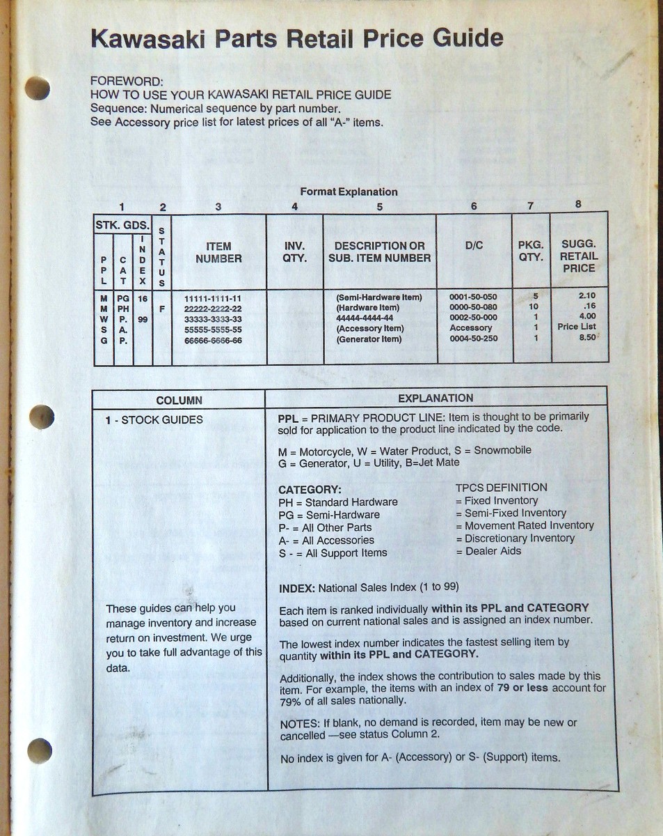 KAWASAKI PARTS RETAIL PRICE GUIDE 1989 | eBay
