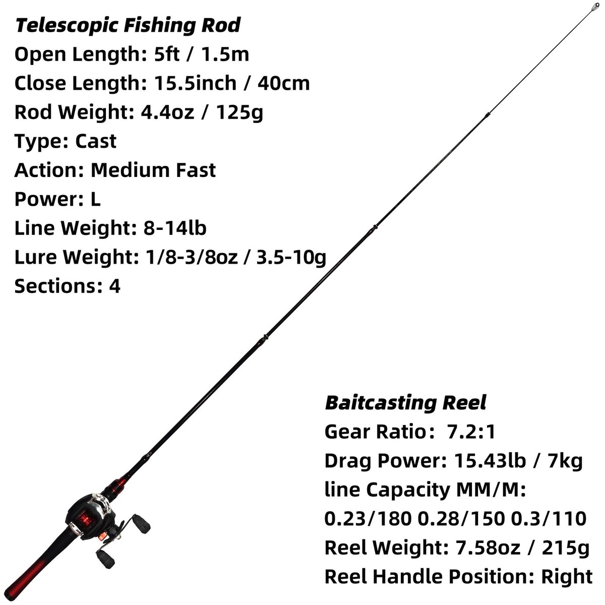 dobyns 806 swimbait rod Dobyns Fury 7'9" Med-Heavy Swimbait Casting Rod FR 795SB