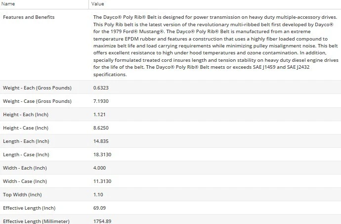 Cinturón serpentino Dayco Poly Rib para autocaravana Country Coach Allure 2006-2007 L6-8 Foto 4 de 4