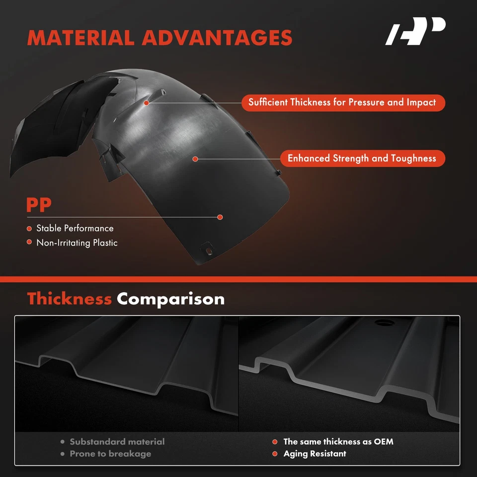 A-Premium 2x revestimiento interior guardabarros delantero para Chrysler Town & Country Dodge Ram C/V Foto 3 de 4