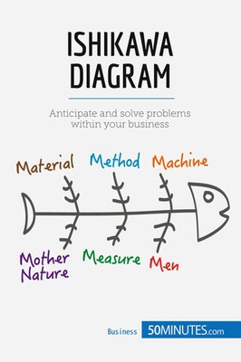 Ishikawa Diagram | Anticipate and solve problems within your business | Buch