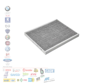 Sostituzione Filtro Abitacolo Su Fiat Punto - Fiat Punto (Punto EVO, MK - Foto 5