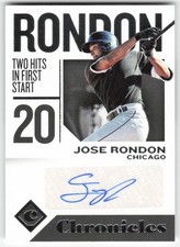 2018 Panini Chronicles #CA-JR Jose Rondon Chronicles Autographs
