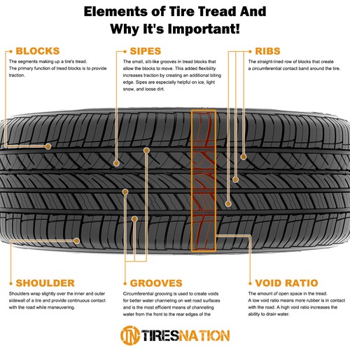 (1) New Ironhead Reflex IH01 185/65R15 88H Tires - Picture 4 of 8
