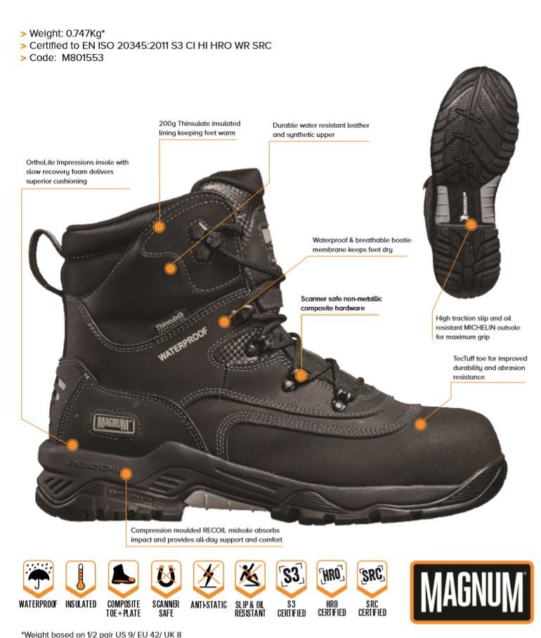 magnum recoil boots