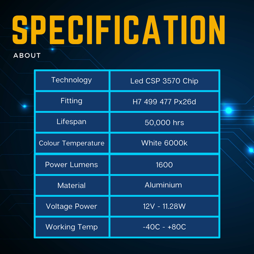 Pour VW Touran LED Xénon Blanc 6000k Phare Hid Brouillard Ampoules Clignotant - Photo 8 sur 20