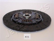 Disque d'embrayage Hyundai I20