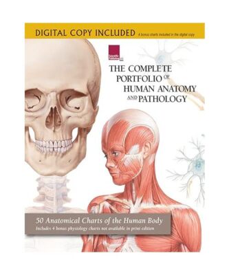 The Complete Portfolio of Human Anatomy and Pathology: Digital Copy