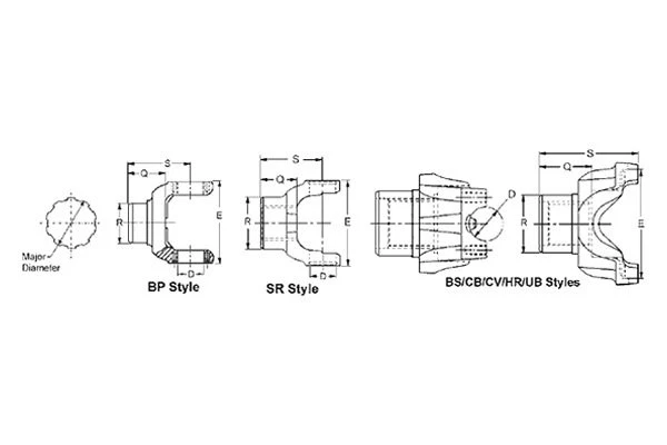 For Ford F-150 1984 Spicer 6-4-9231-1 Transmission Output End Yoke Foto 4 de 4