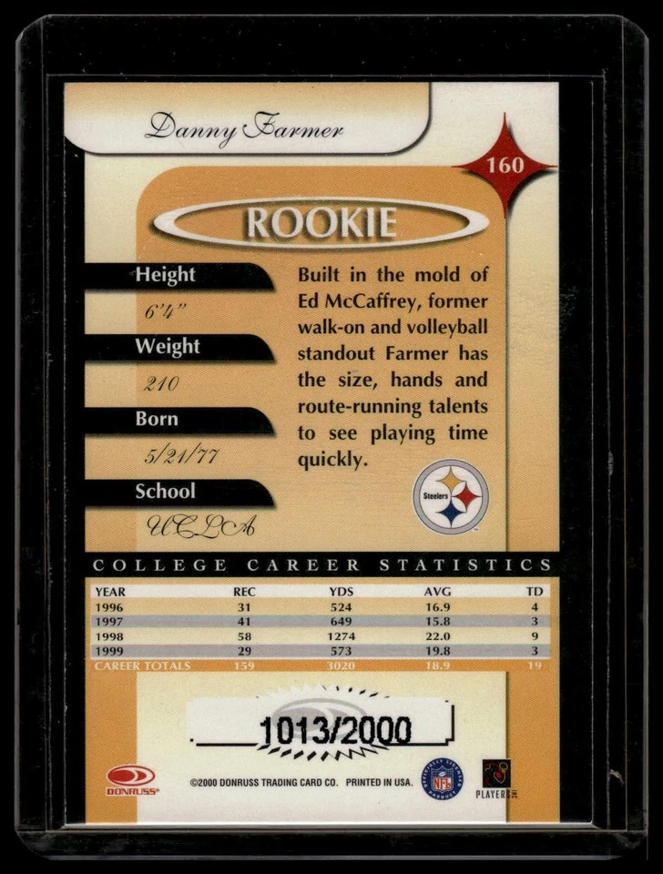 2000 Donruss Elite Danny Farmer #160 1013/2000 Rookie - Image 2 of 2