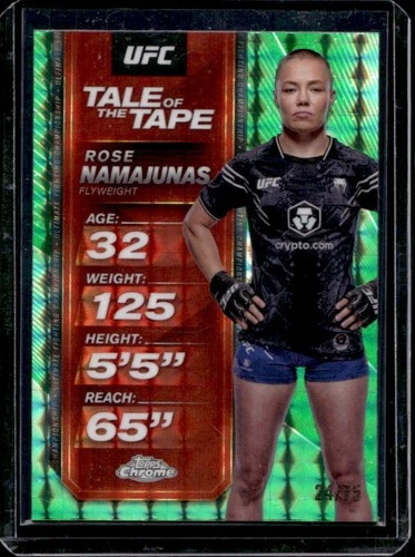 2025 Topps UFC Chrome Rose Namajunas Tale of the Tape Green Geometric #/75