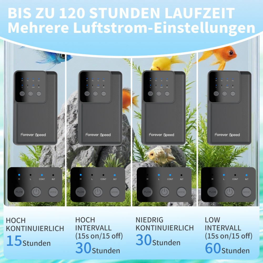 Pompa ad aria per acquario 2200/4400 mAh batteria pompa ossigeno USB laghetto giardino e acquario foto 3