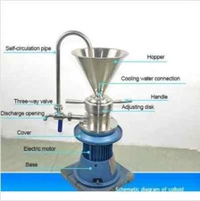 NEW Vertical Sesame Soybean Peanut Butter colloid mill grinder JML-65 BI