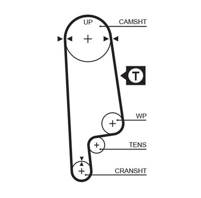 K015232XS GATES Timing Belt Kit for Honda