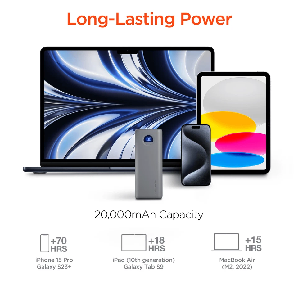 HyperGear PowerPack PRO+ 20000mAh 20W Power Bank carregando 2 dispositivos ao mesmo tempo - Imagem 2 de 4