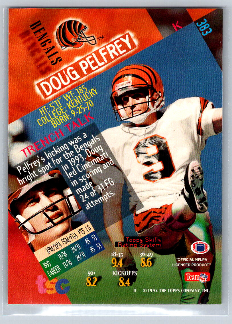 Jリーグオフィシャルビデオ ベスト50ゴール&ファインプレイ 1STステージ [DVD] 383 Doug Pelfrey Cincinnati Bengals 1994 Stadium Club | eBay