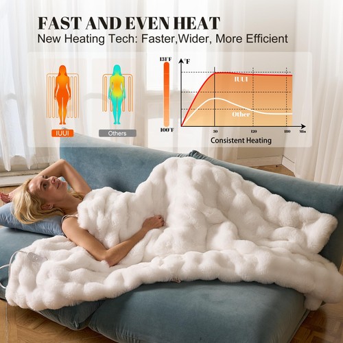 IUUI Coperta Riscaldata Elettrica Getto 50''x60',Lusso 50"x60", Bianco - Foto 2 di 9
