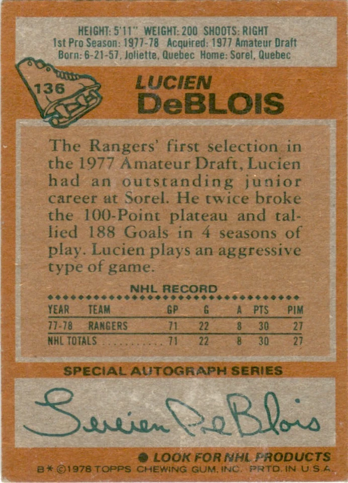 1978 Topps #136 Lucien DeBlois RC New York Rangers GD+ - Image 2 of 2