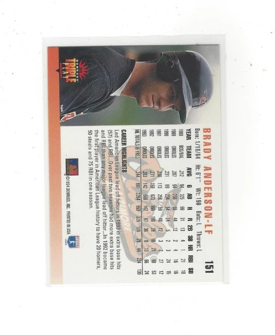 1994 DONRUSS TRIPLE PLAY BASEBALL SERIES SINGLES #'S 151-300 - Image 2 of 2