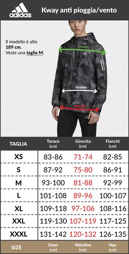 Giacca anti Vento UOMO Adidas Nero WB Tiro 24 - Foto 2 di 11