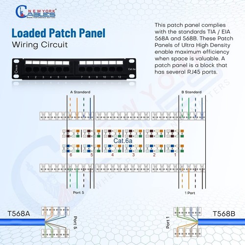 Heavy-Duty Cat6A 48Port Patch Panel Network Rackmount RJ45 Ethernet Punch Down - Picture 7 of 10