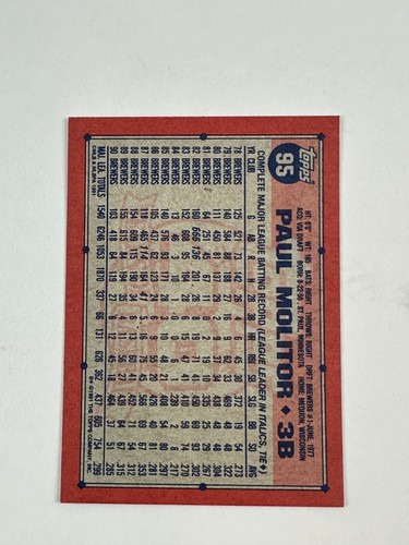Tarjeta de béisbol 1991 Topps 40 años Paul Molitor #95 Brewers - Imagen 2 de 2