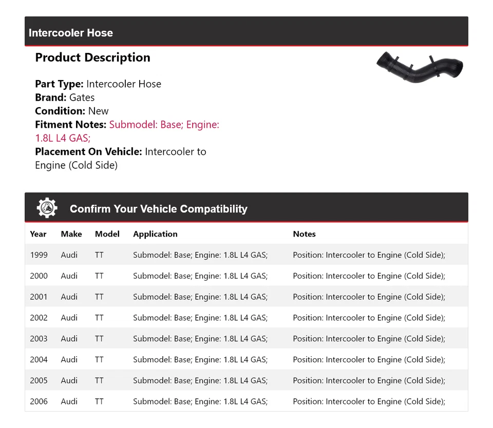 适用于 1999 - 2006 年奥迪 TT 中冷器软管中间冷却器到发动机(冷侧)门 — 第 2/3 张图片