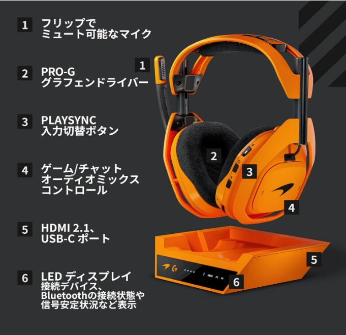 ASTRO A50 X McLaren Edition A50X-MC Wireless Gaming Headset Dock +
