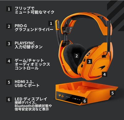 ASTRO A50 X McLaren Edition A50X-MC Wireless Gaming Headset Dock +