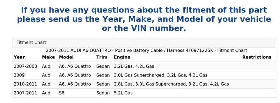 AUDI A6 QUATTRO 2007-2011 - Cable/arnés de batería positivo 4F0971225K Foto 4 de 4