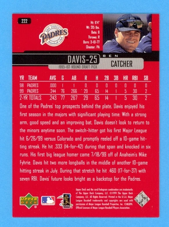2000 Upper Deck SP Silver Exclusives #222 ~ BEN DAVIS ~ Padres ~ #'d: 023/100 - Image 2 of 2