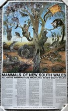 Vintage Mammals of New South Wales Poster &ndash; Laminated, NPWS, Australian Wildlife