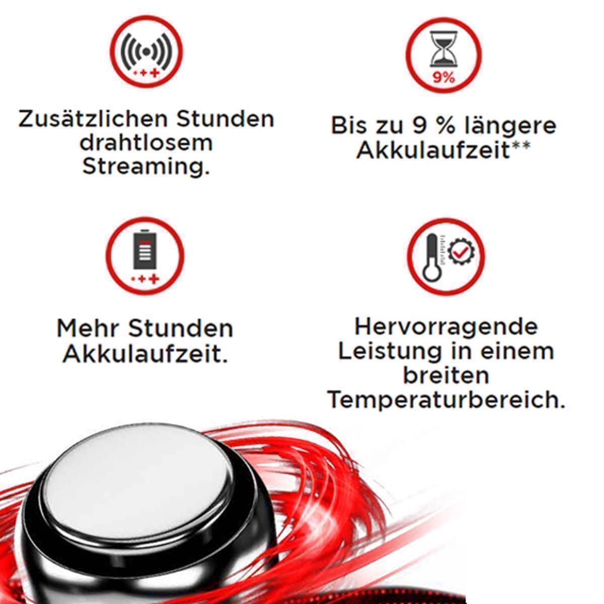 Bild 5 von 6