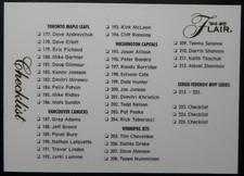 1994-95 94/95 Fleer Flair MVP Series #225 Checklist (Cards #177-#225 & Inserts)
