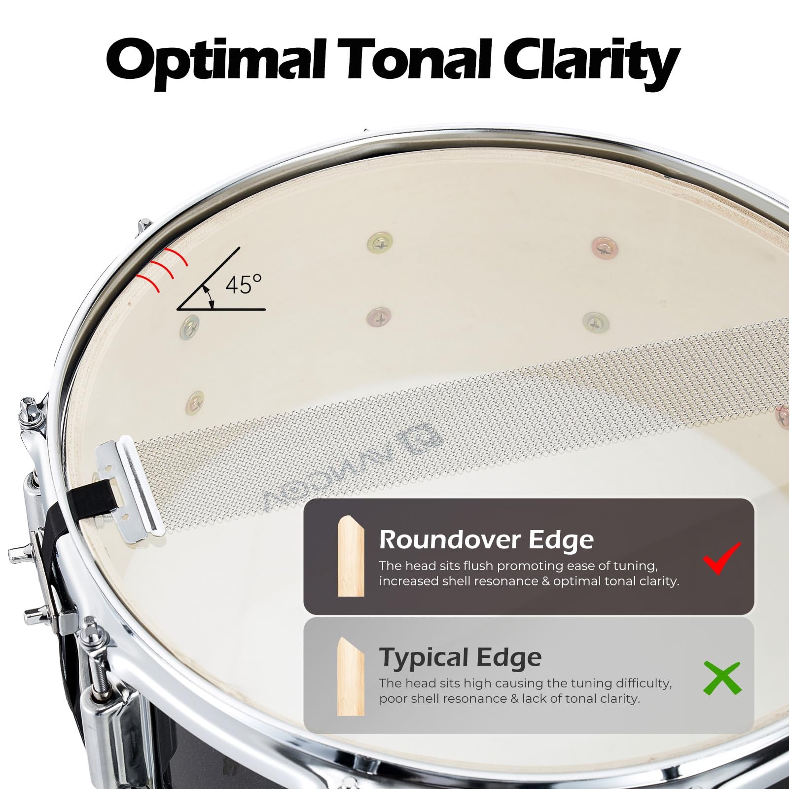 Vangoa Snare Drum Kit, Marching Snare Drum, 14 X 5.5 with 10mm Padding Carry